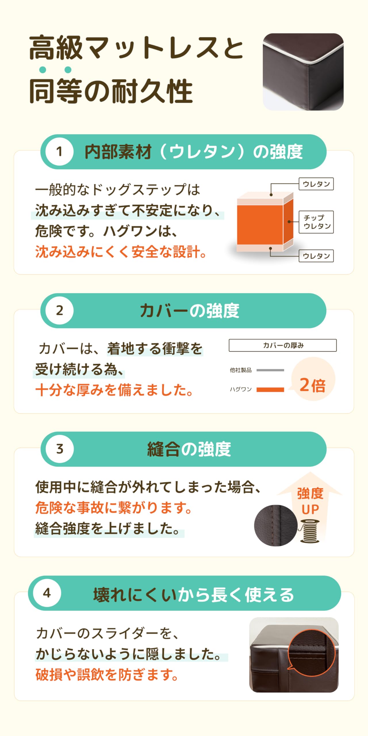Amazon | 【ドッグトレーナー監修】ドッグステップ ハグワン